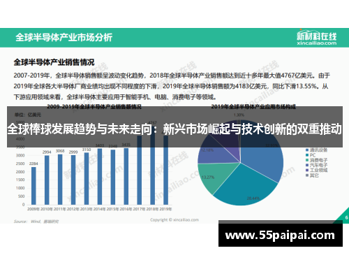 全球棒球发展趋势与未来走向：新兴市场崛起与技术创新的双重推动