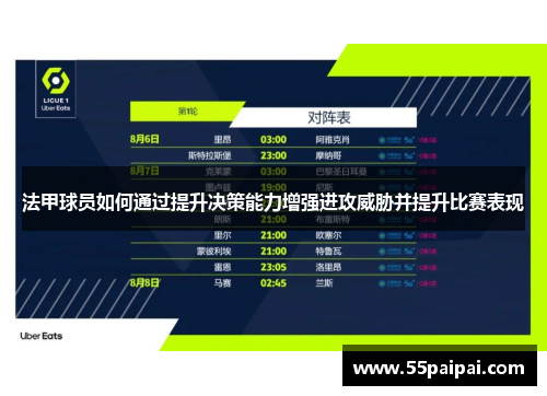 法甲球员如何通过提升决策能力增强进攻威胁并提升比赛表现