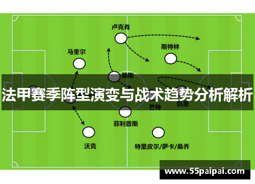 法甲赛季阵型演变与战术趋势分析解析